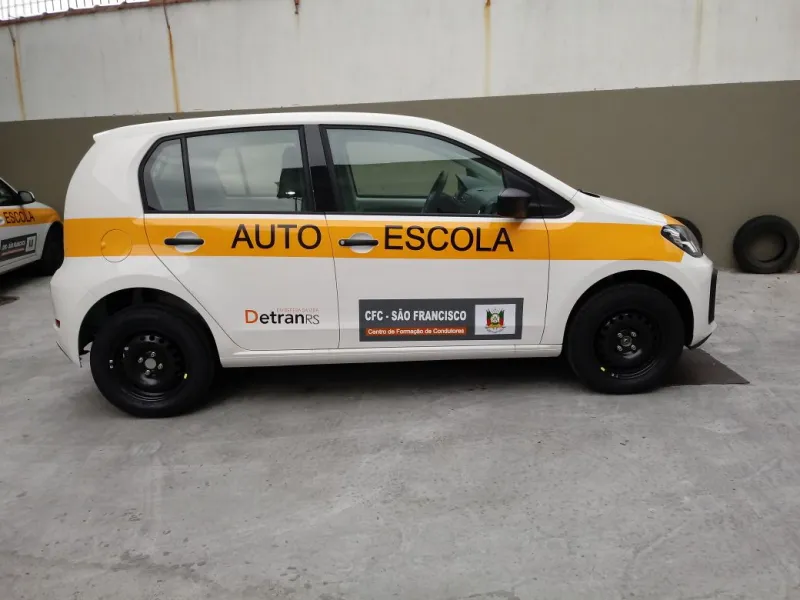 Imagem ilustrativa de Adição de categoria